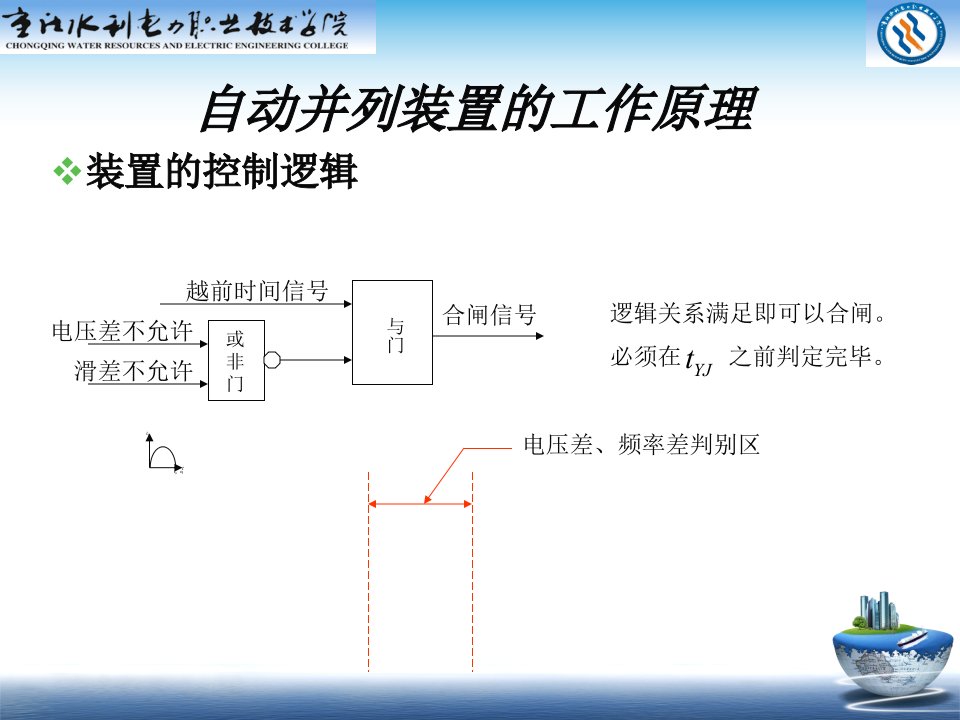 自动并列装置的工作原理