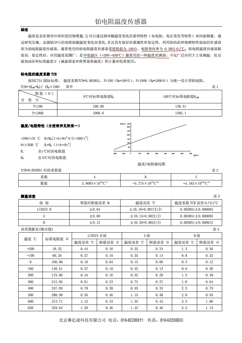 PT100温度传感器