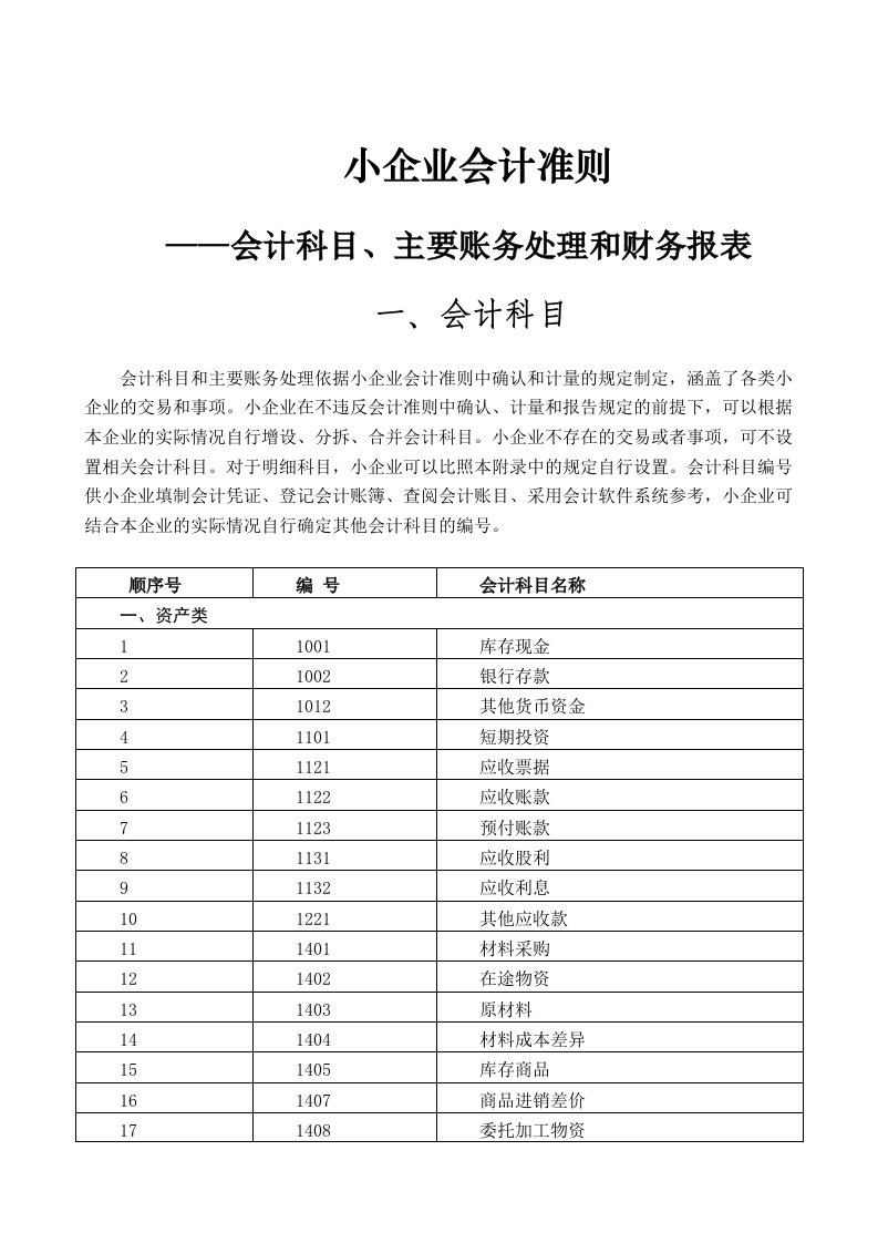 小企业会计准则会计科目表及主要账务处理