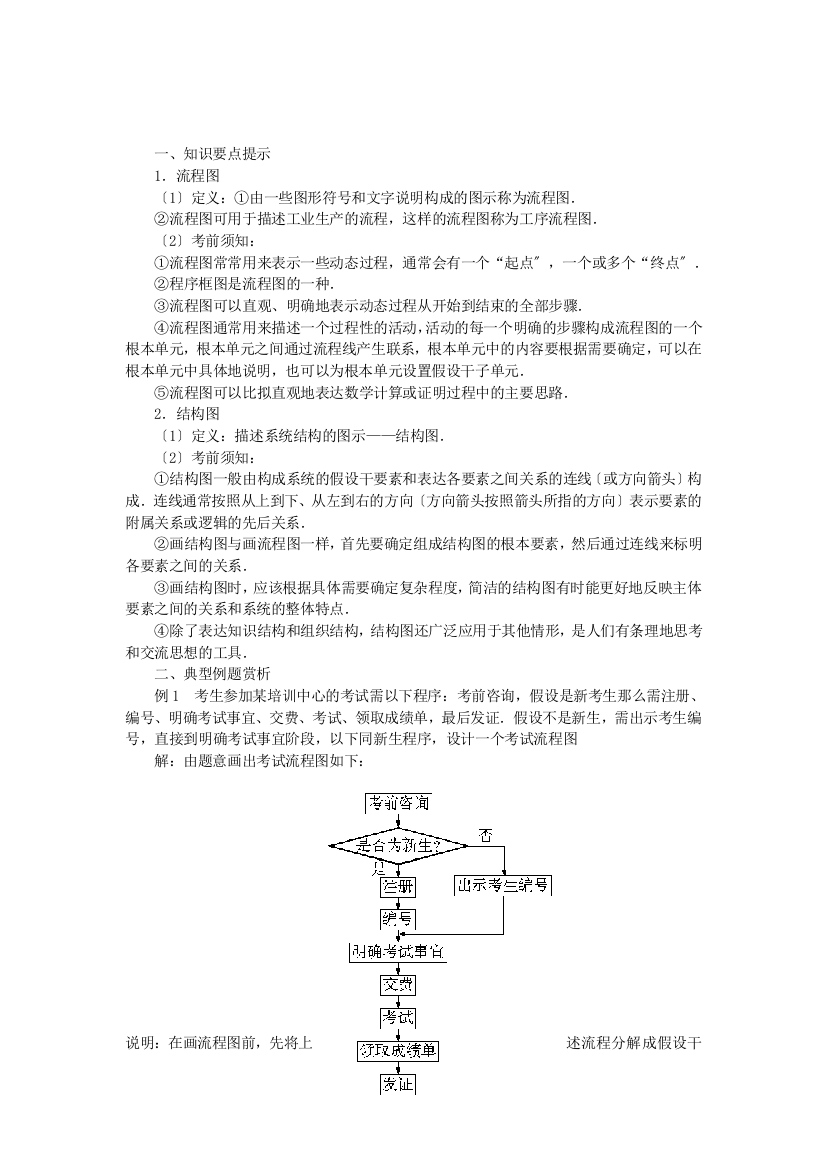 （整理版）教材解读3