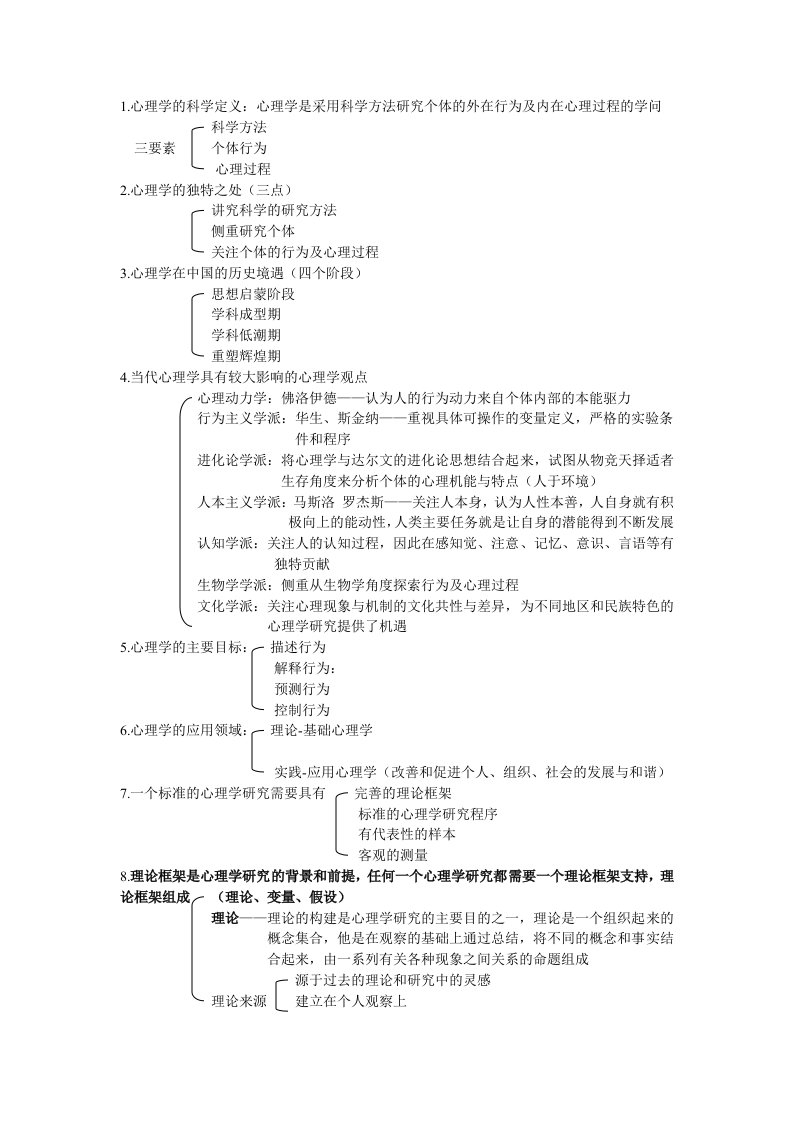 心理学概论名词解释