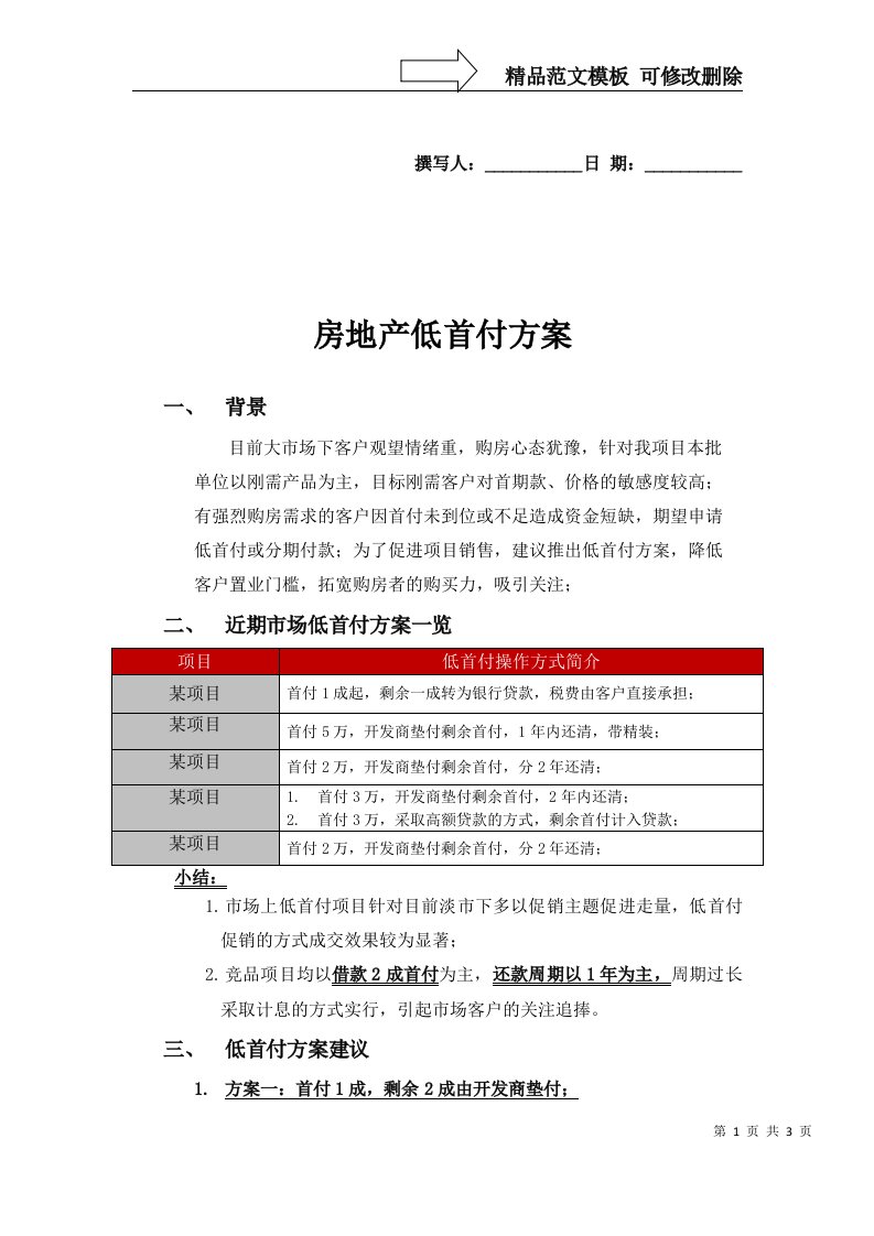 房地产楼盘项目低首付方案