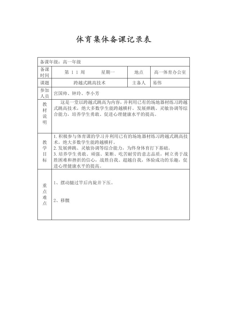 体育集体备课记录表6（精选）