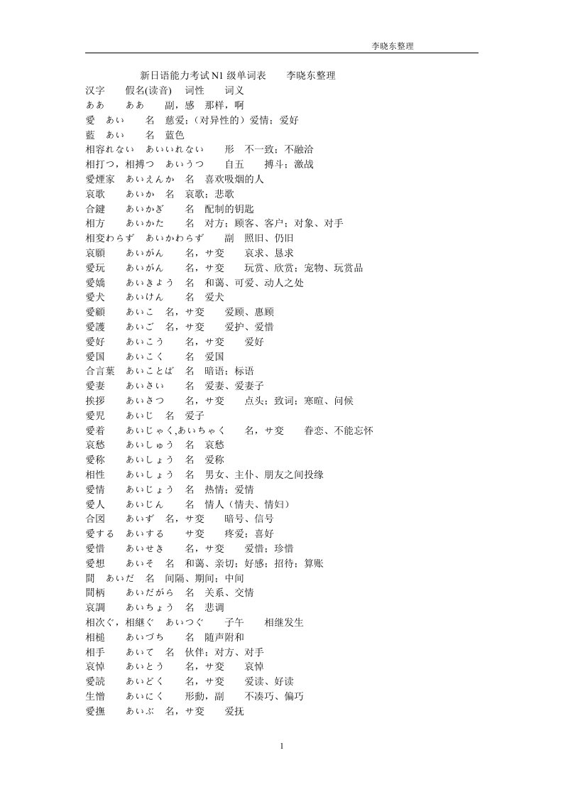 新日语能力考试N1级词汇表