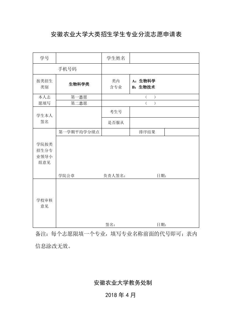 安徽农业大学大类招生学生专业分流志愿申请表