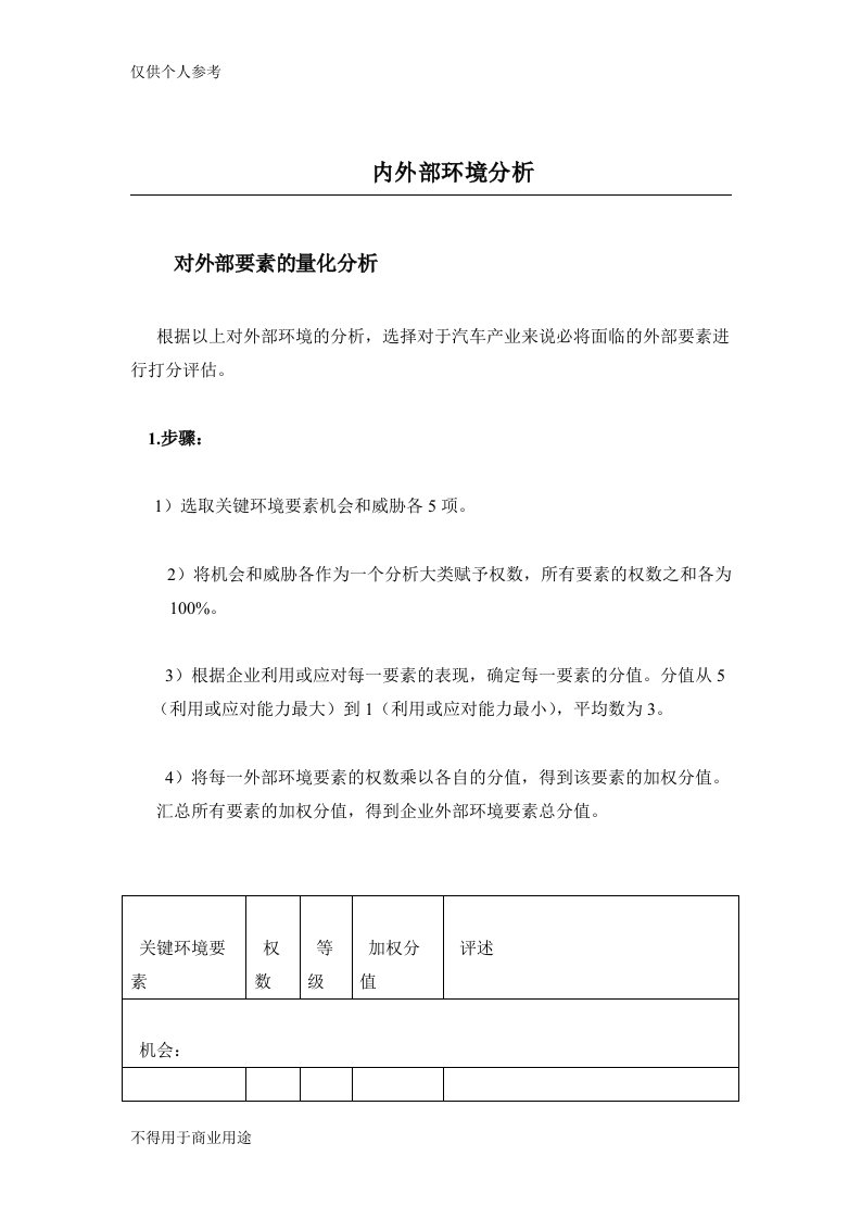 奔驰环境分析和SWOT分析