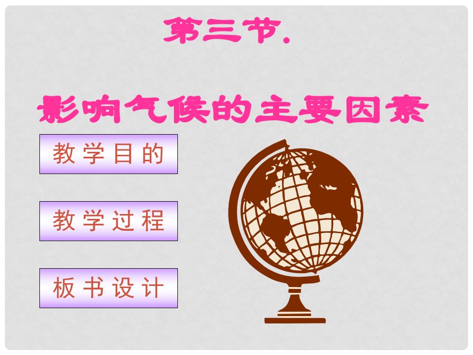 湖北省当阳市七年级地理上册《影响气候的主要因素》课件1