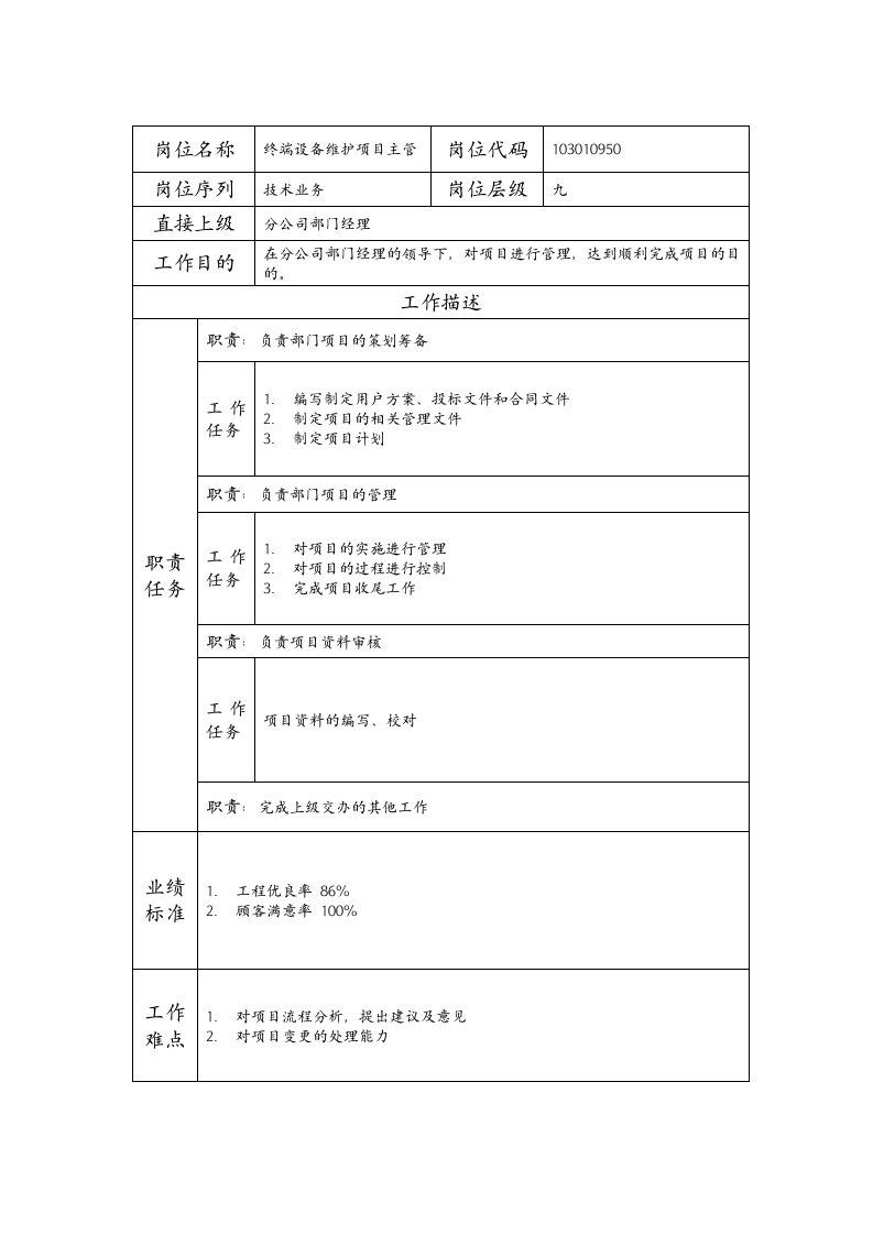 精品文档-103010950