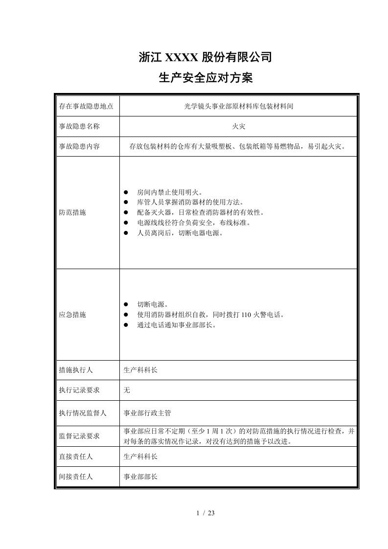 浙江某公司安全生产应急预案