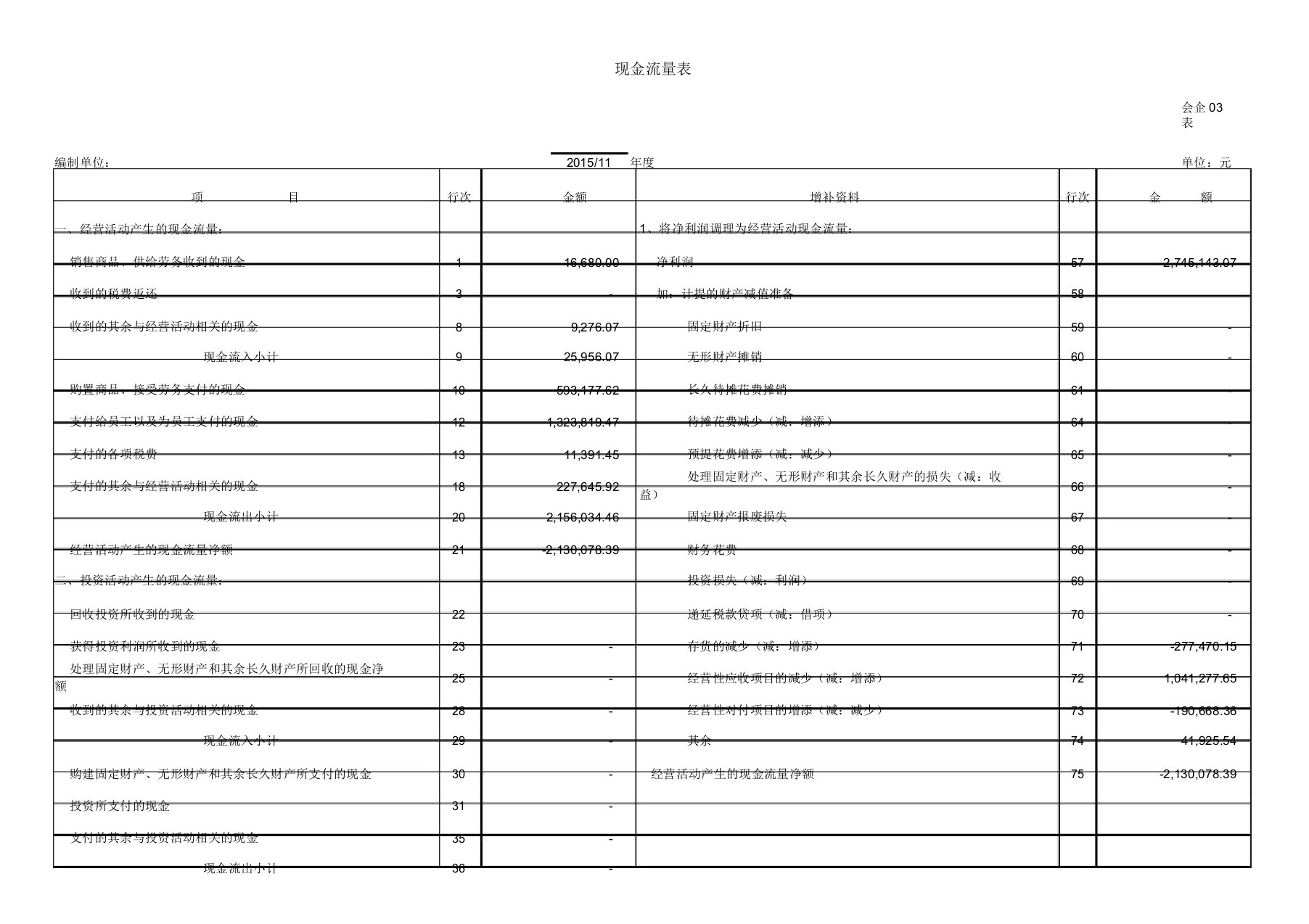 现金流量表自动生成模板下载