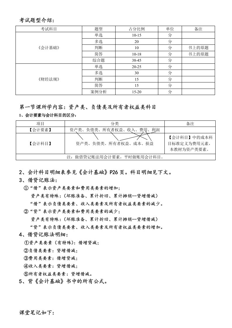 会计基础资料-第一节