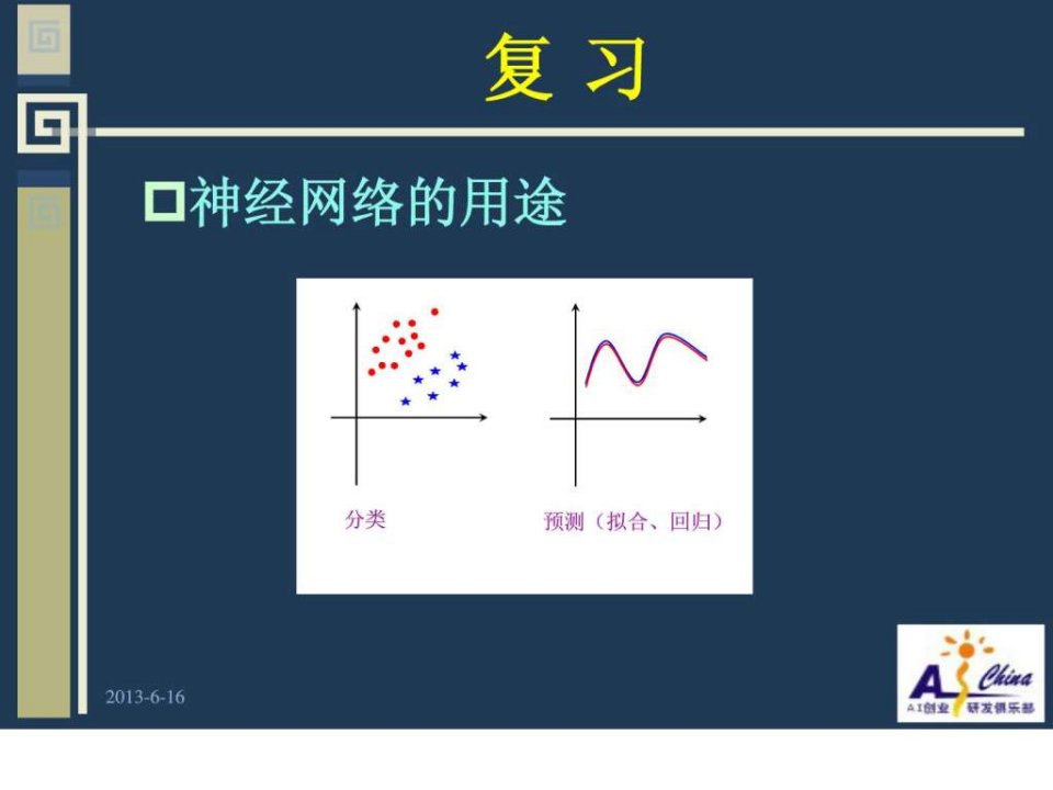 2.4补充BP神经网络计算实例.ppt