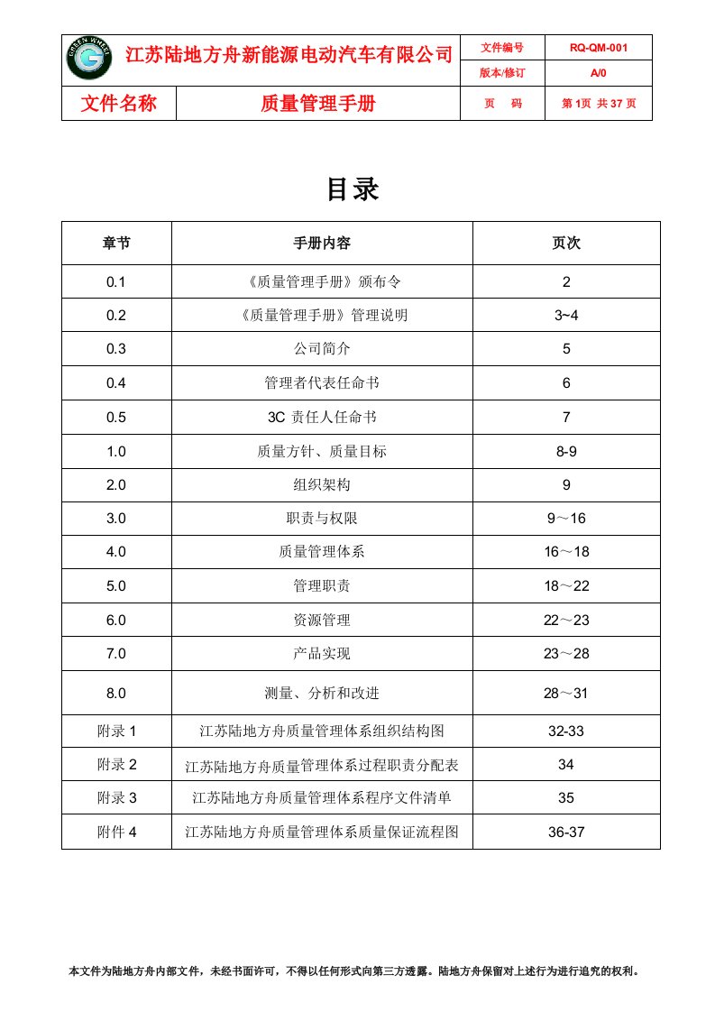 新能源电动汽车有限公司质量管理手册