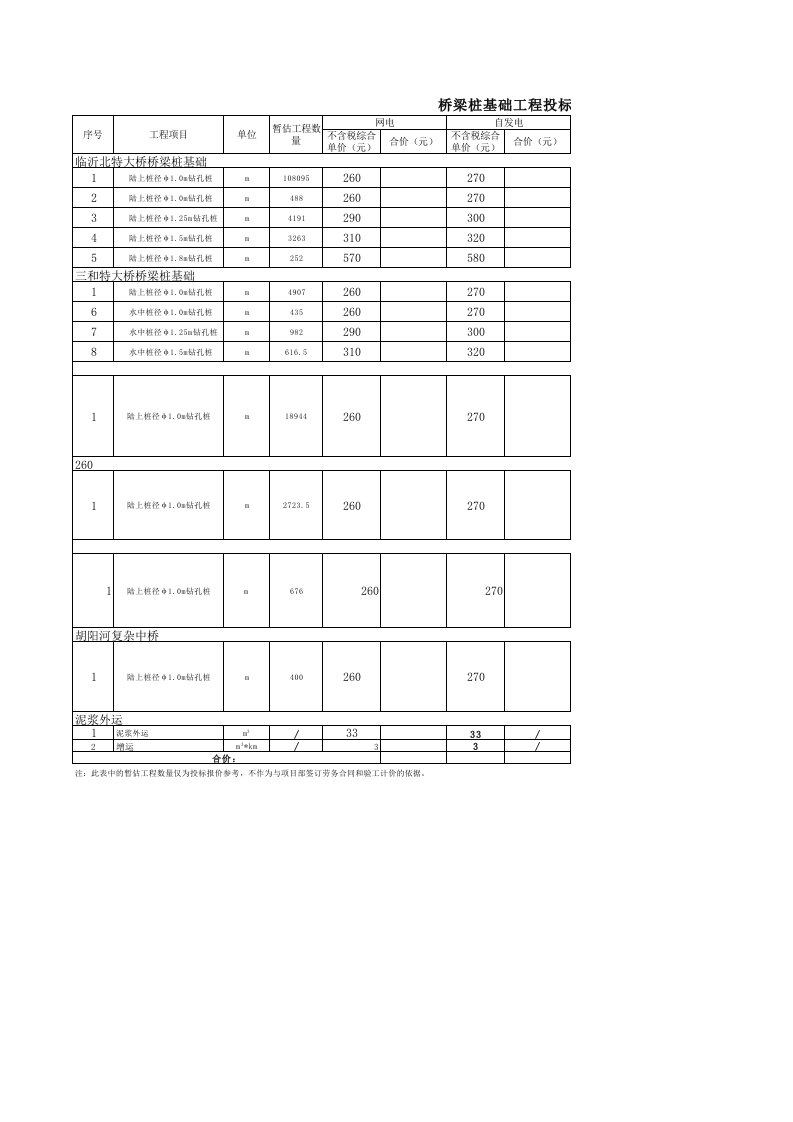 桩基清单报价表