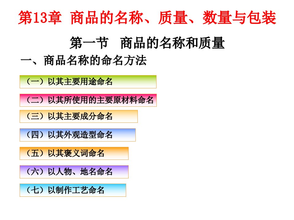 软件量度与配置管理