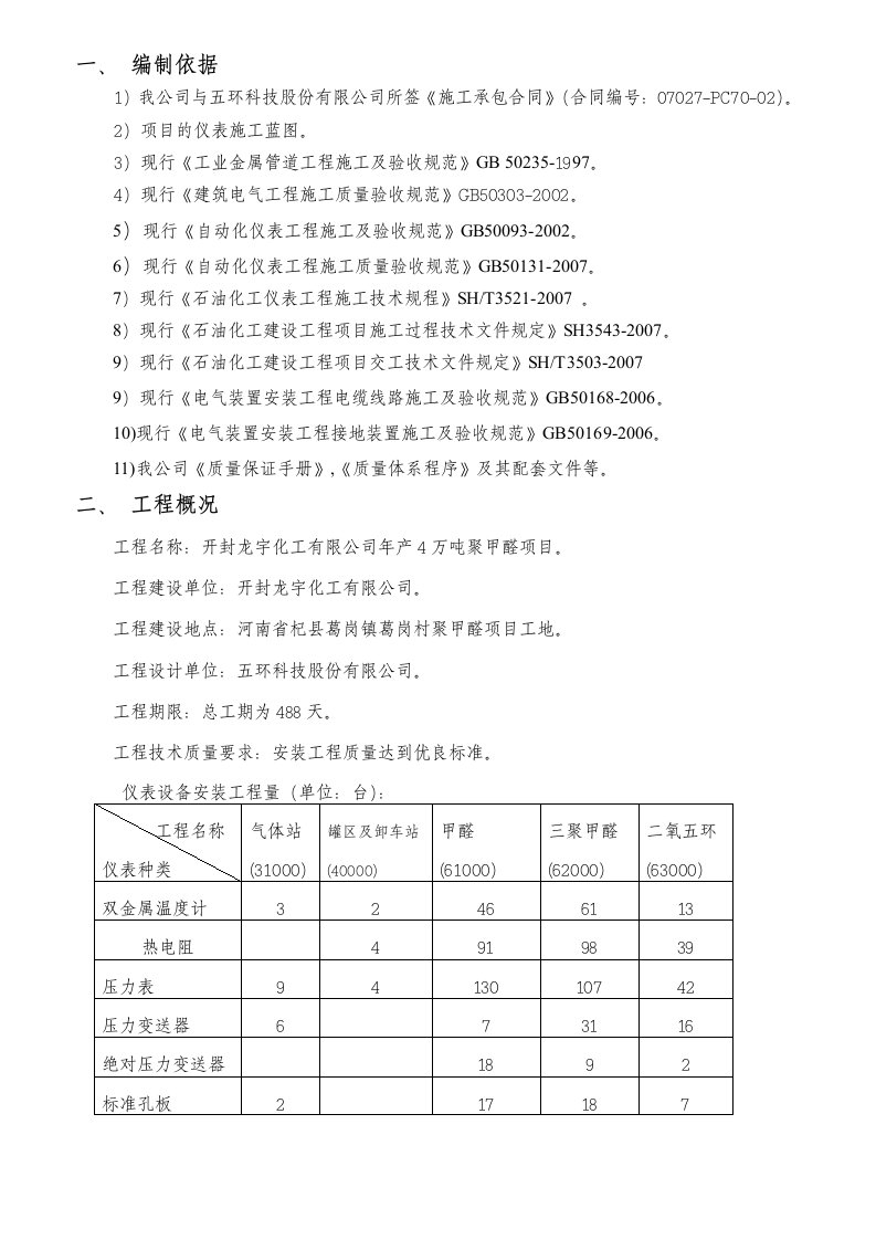 建筑资料-仪表安装施工方案