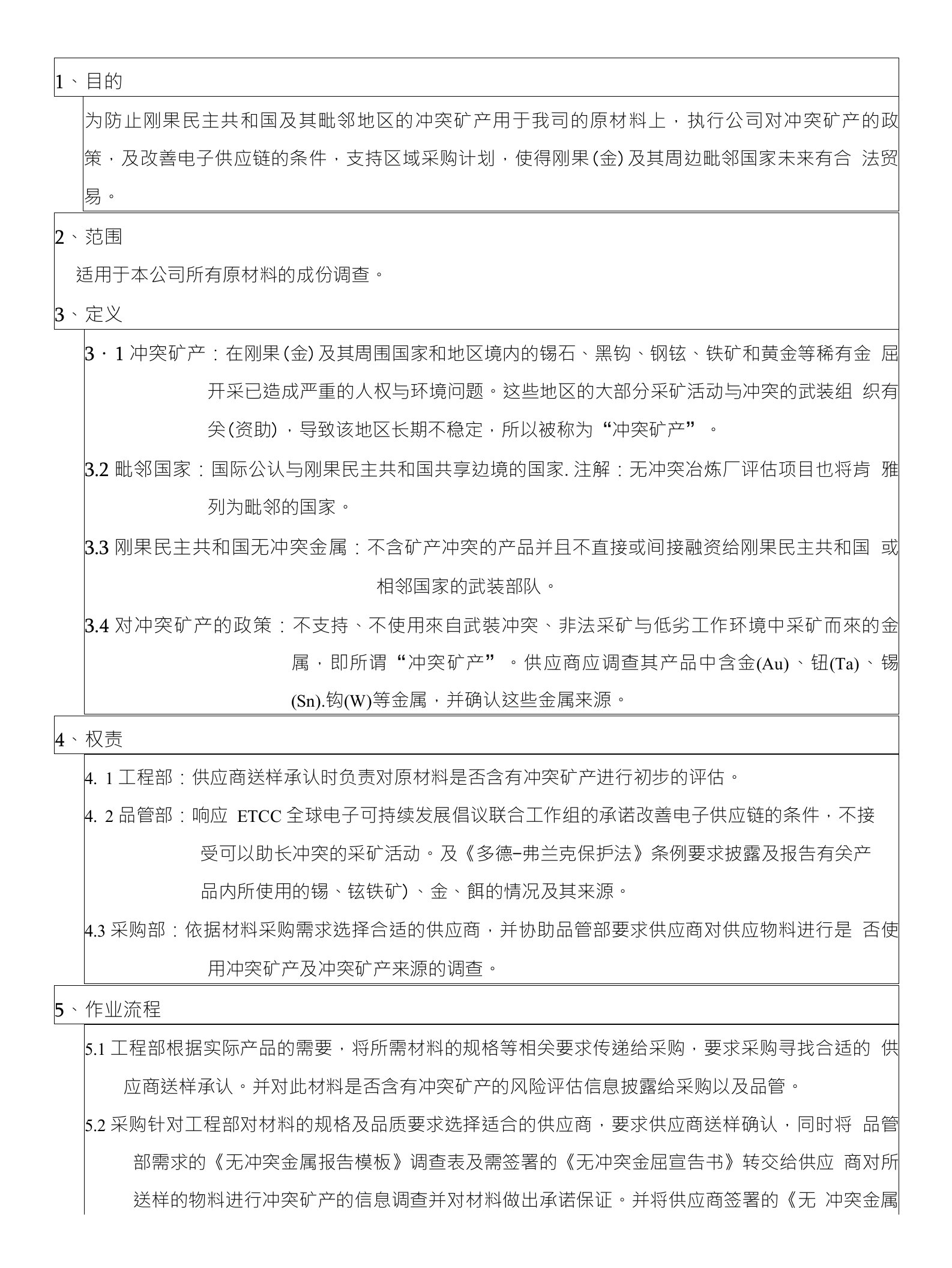 C02调查冲突矿产控制管理办法