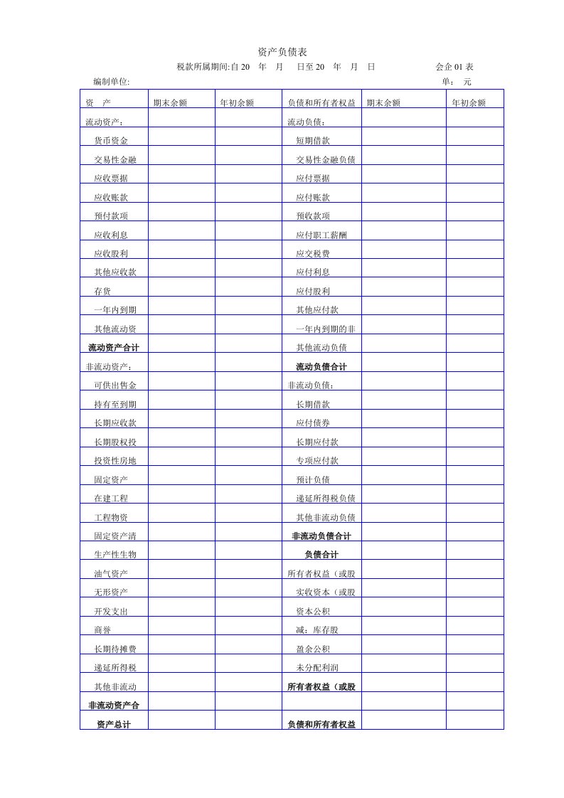 资产负债表、利润表空白表格