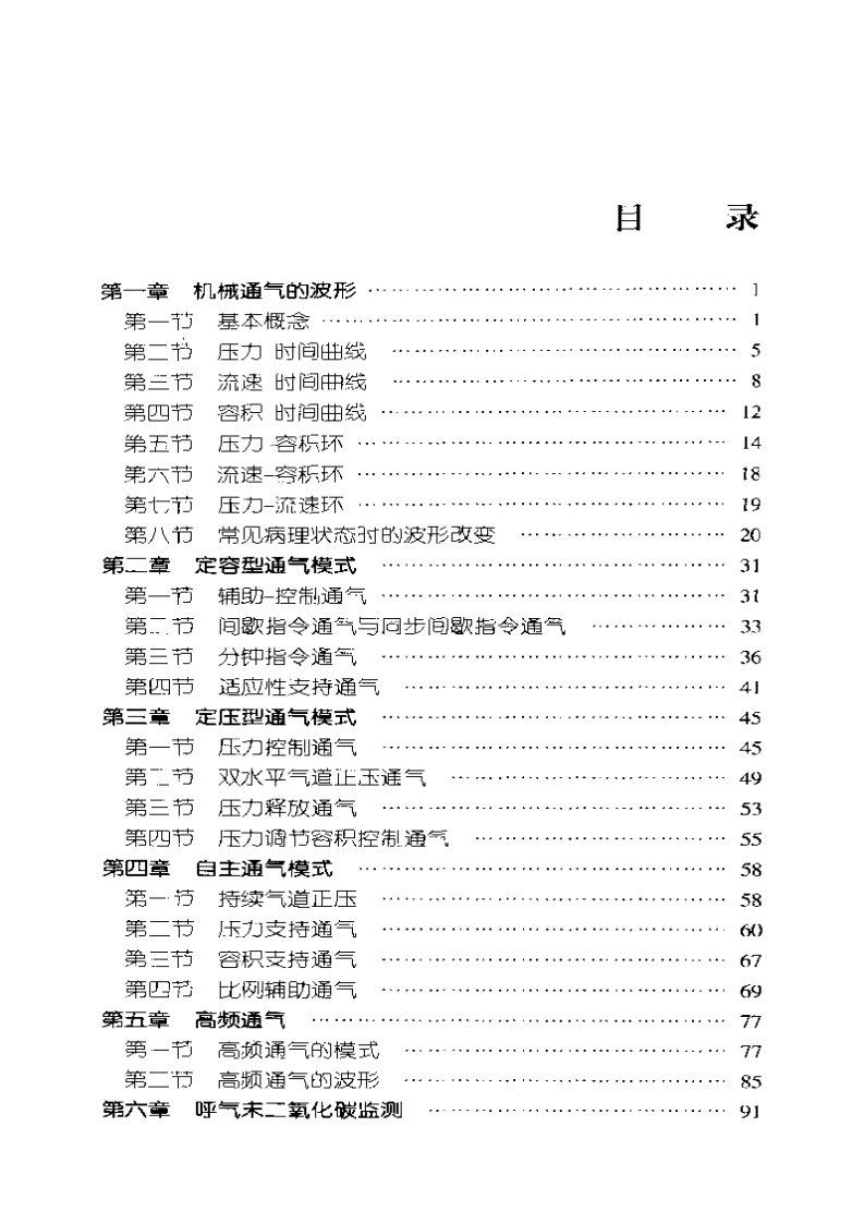 呼吸波形分析和临床应用