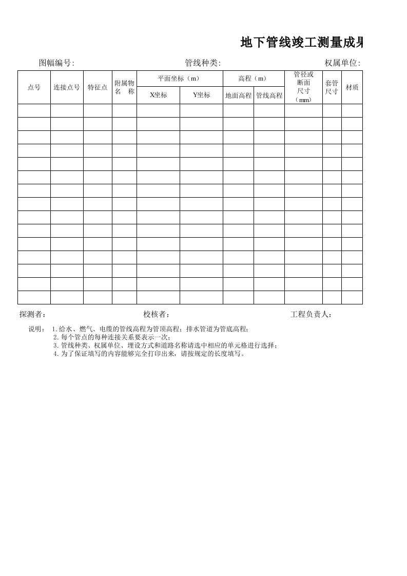 地下管线竣工测量成果表（精选）