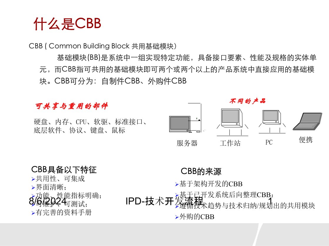 2020年IPD-技术开发流程