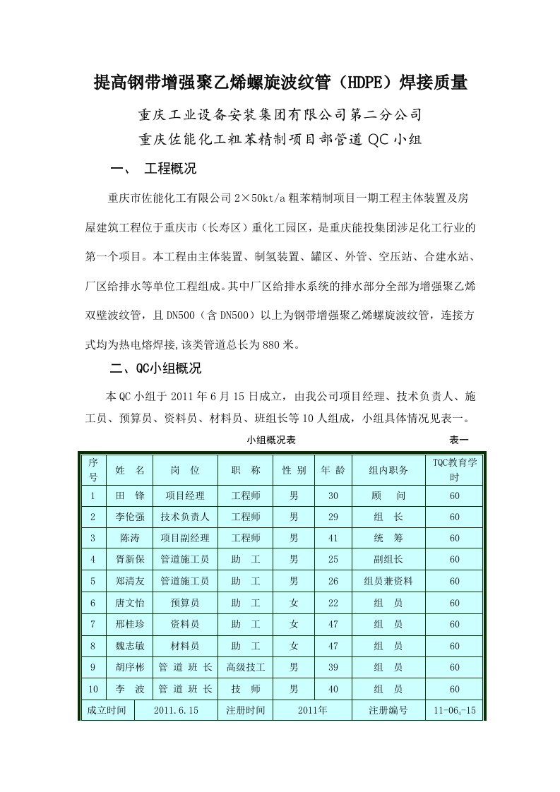 提高钢带增强聚乙烯螺旋波纹管(HDPE)焊接质量(胥新保