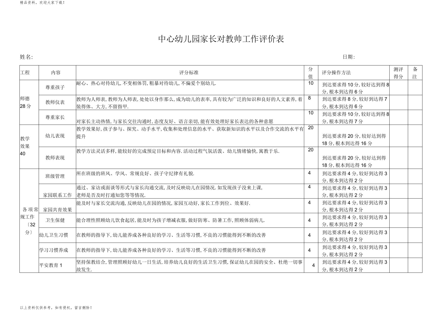 家长对幼儿园教师考评表