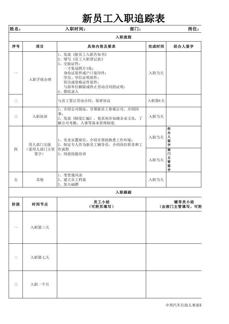 《新员工入职追踪表-改》