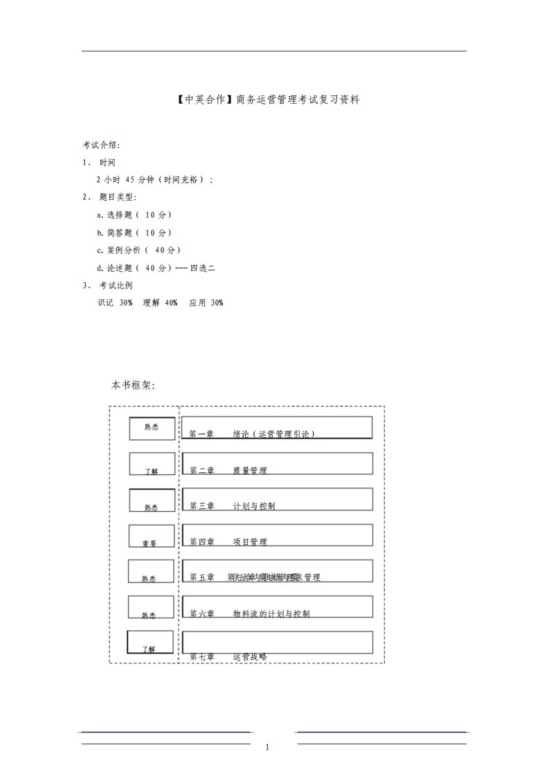 商务运营管理复习资料课件