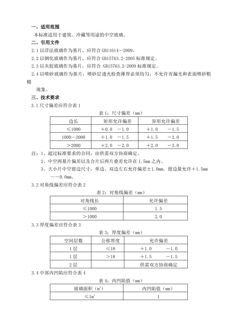 中空玻璃检验试验标准