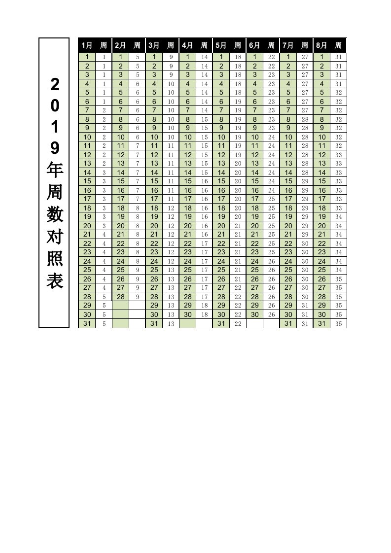 2019年周数对照表