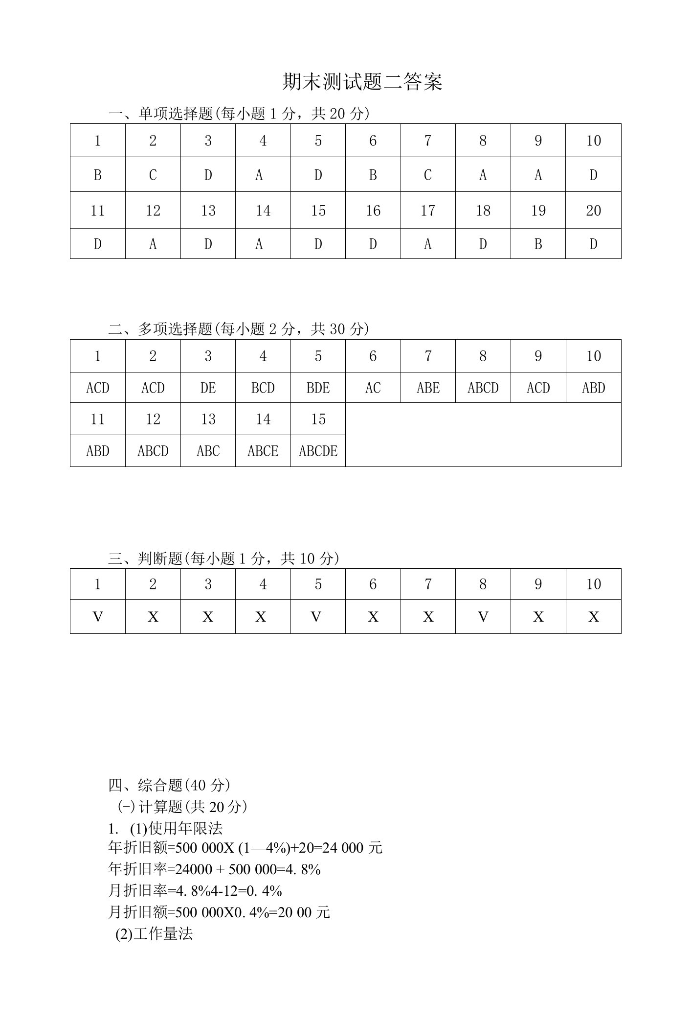 中职《企业财务会计》04期末测试二答案