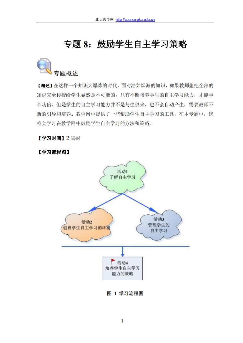 专题8：鼓励学生自主学习策略