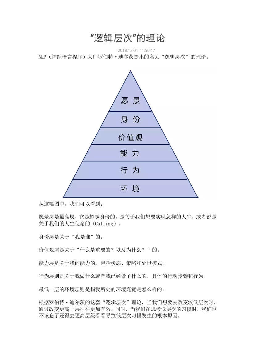 逻辑层次理论