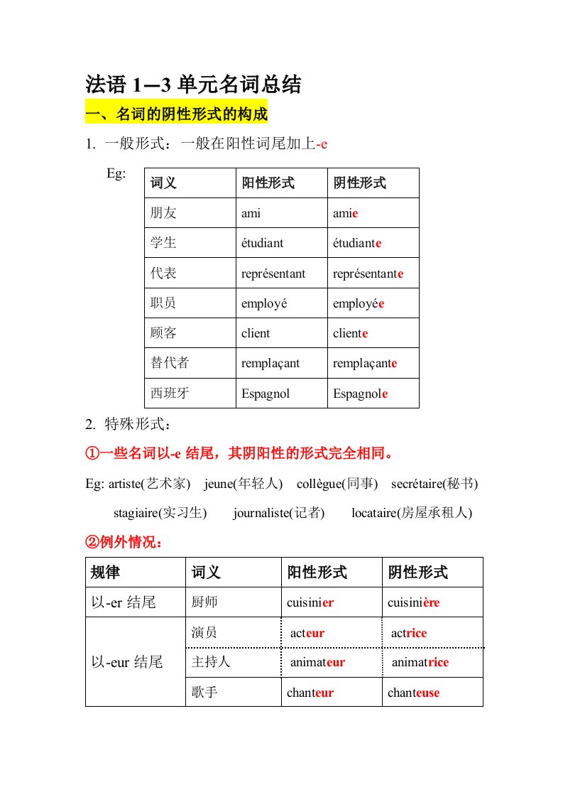 法语名词总结