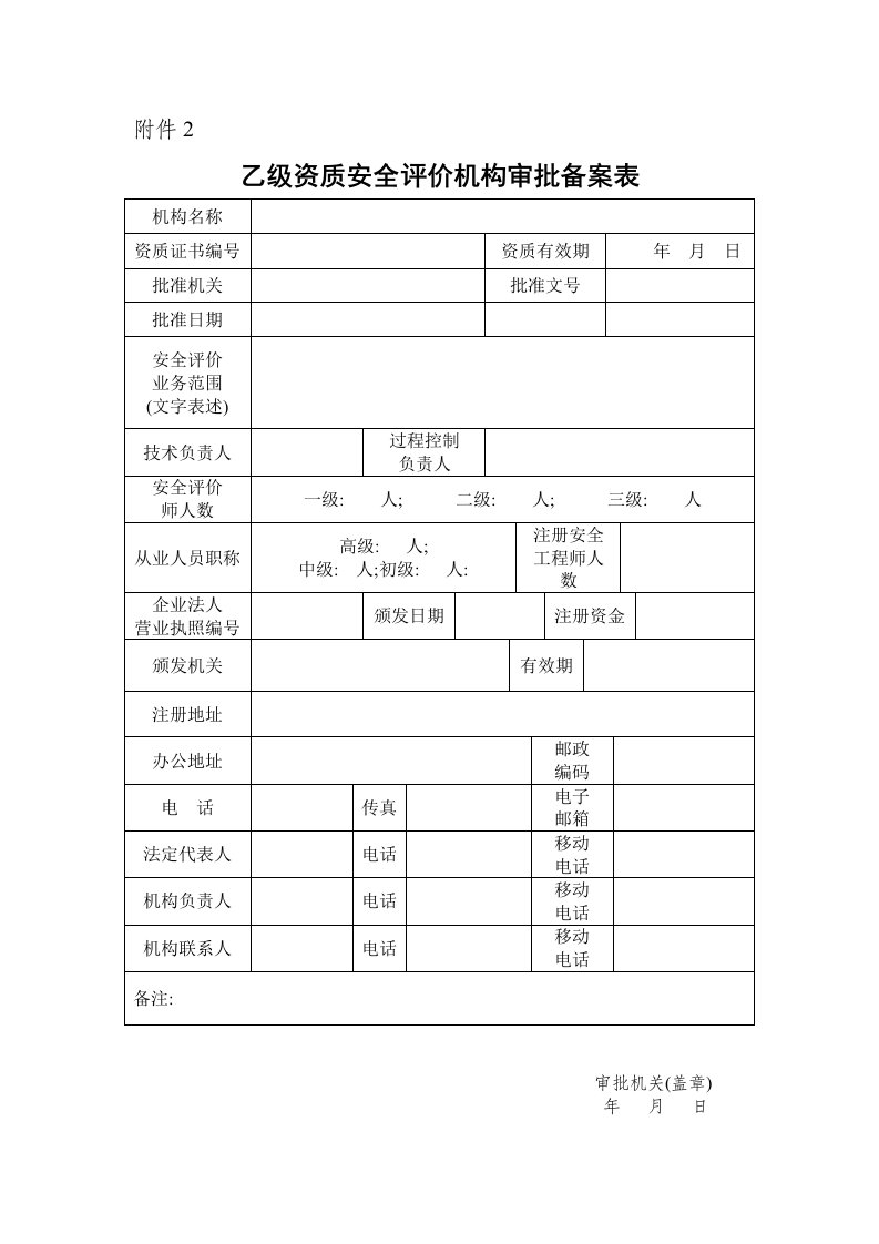 乙级资质安全评价机构审批备案表