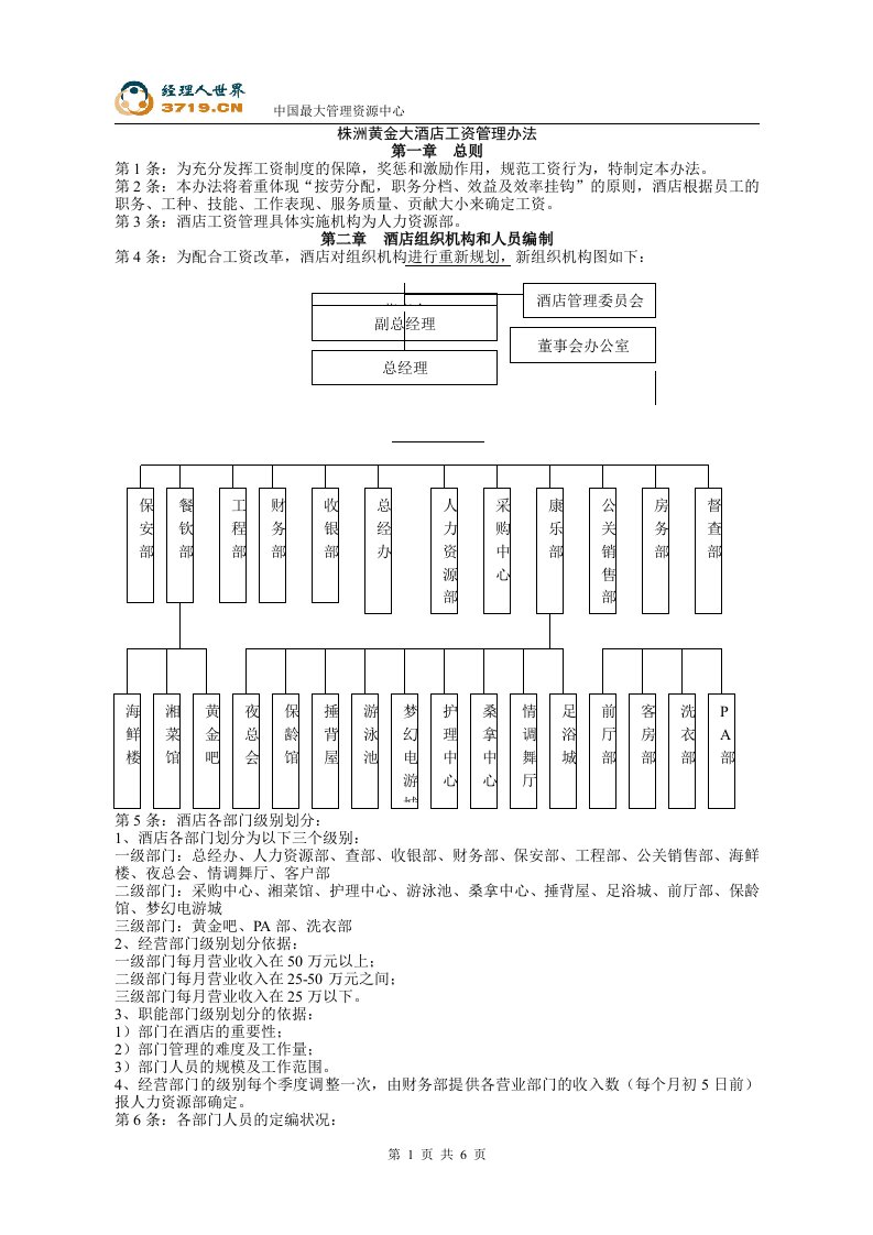 株洲黄金大酒店工资管理办法(doc)-人事制度表格