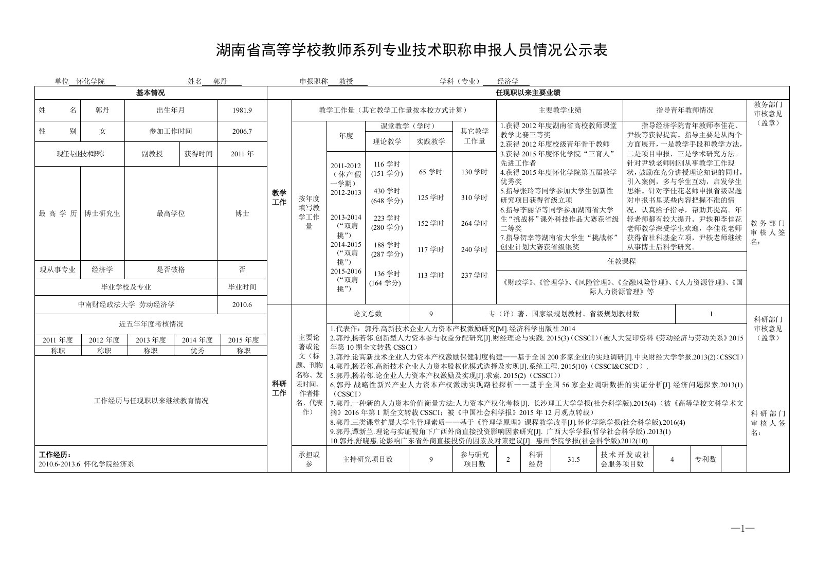 湖南省高等学校教师系列专业技术职称申报人员情况公示表