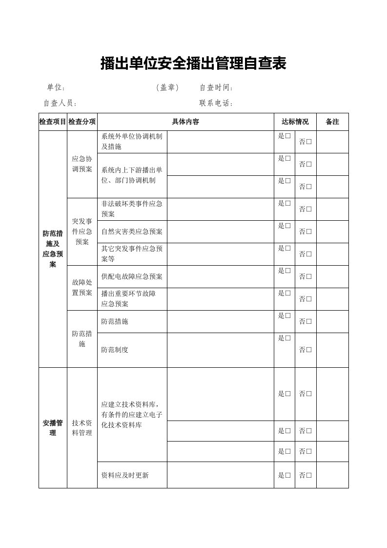 播出单位安全播出管理自查表