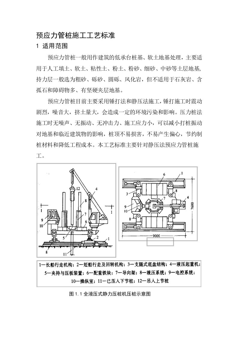 预应力管桩施工工艺标准