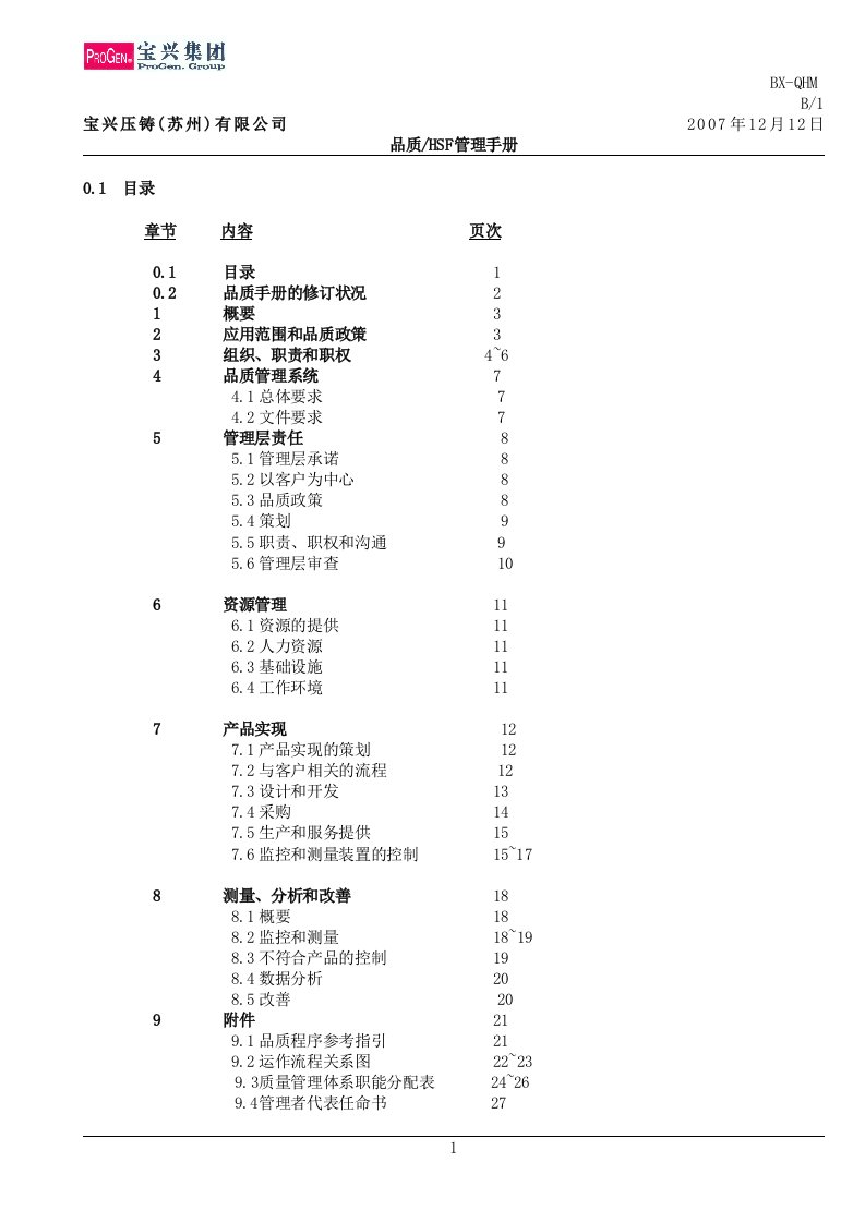 品质HSF管理手册