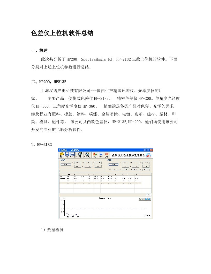 色差仪上位机软件总结