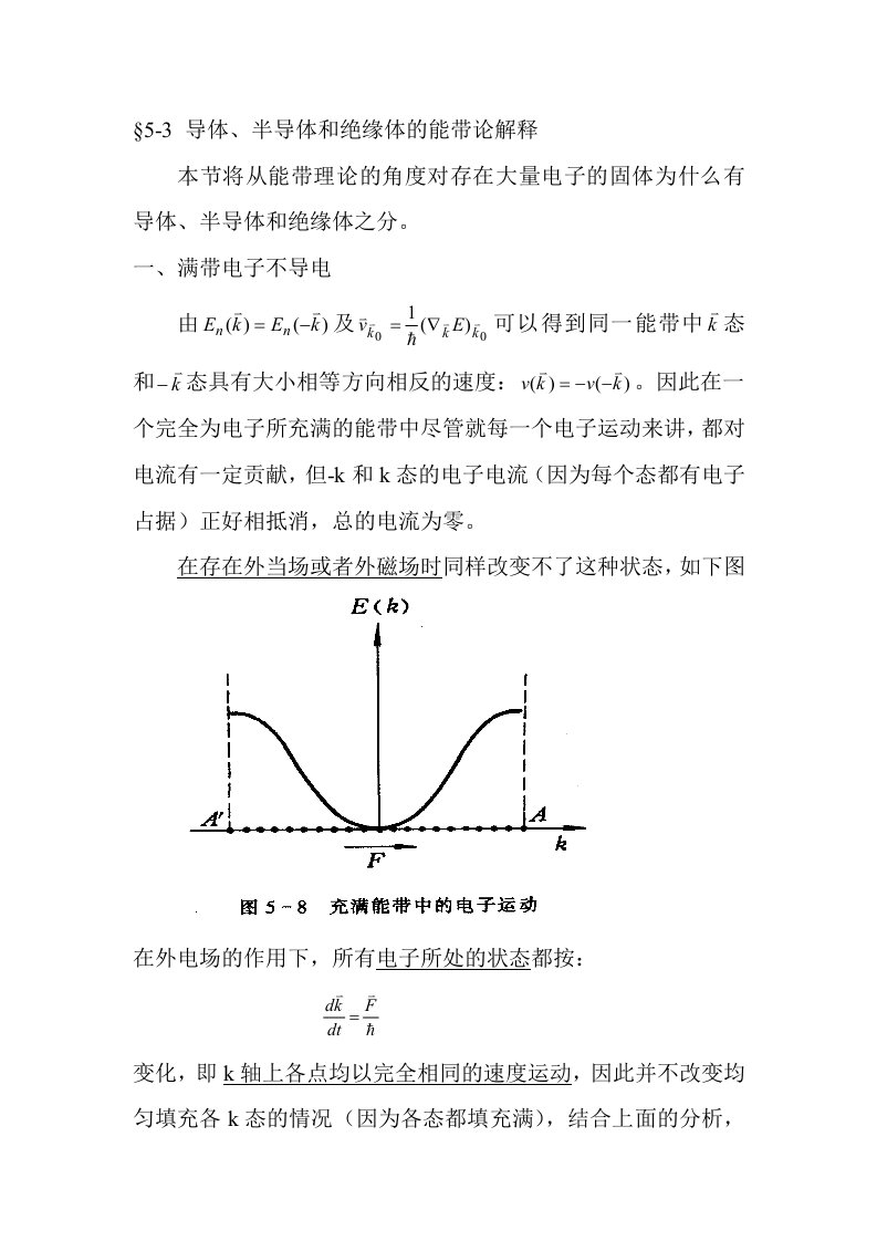 固体物理学讲义