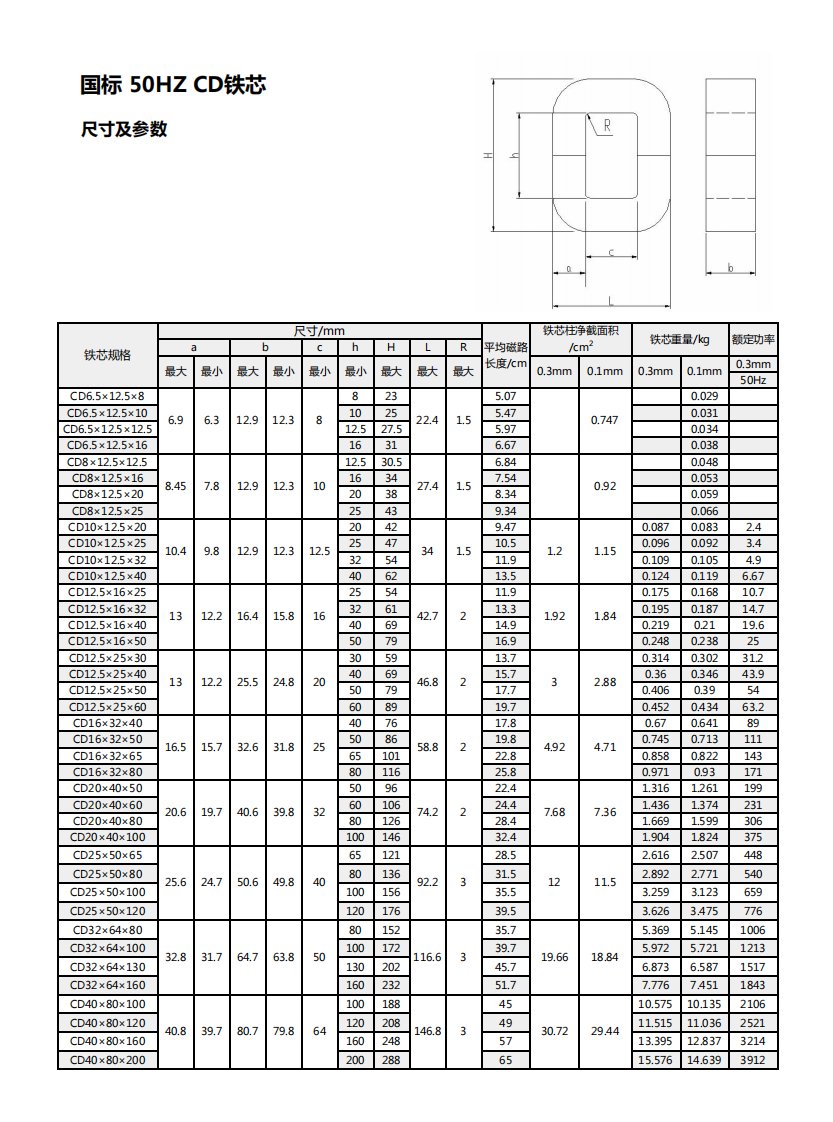 C型铁芯规格功率表