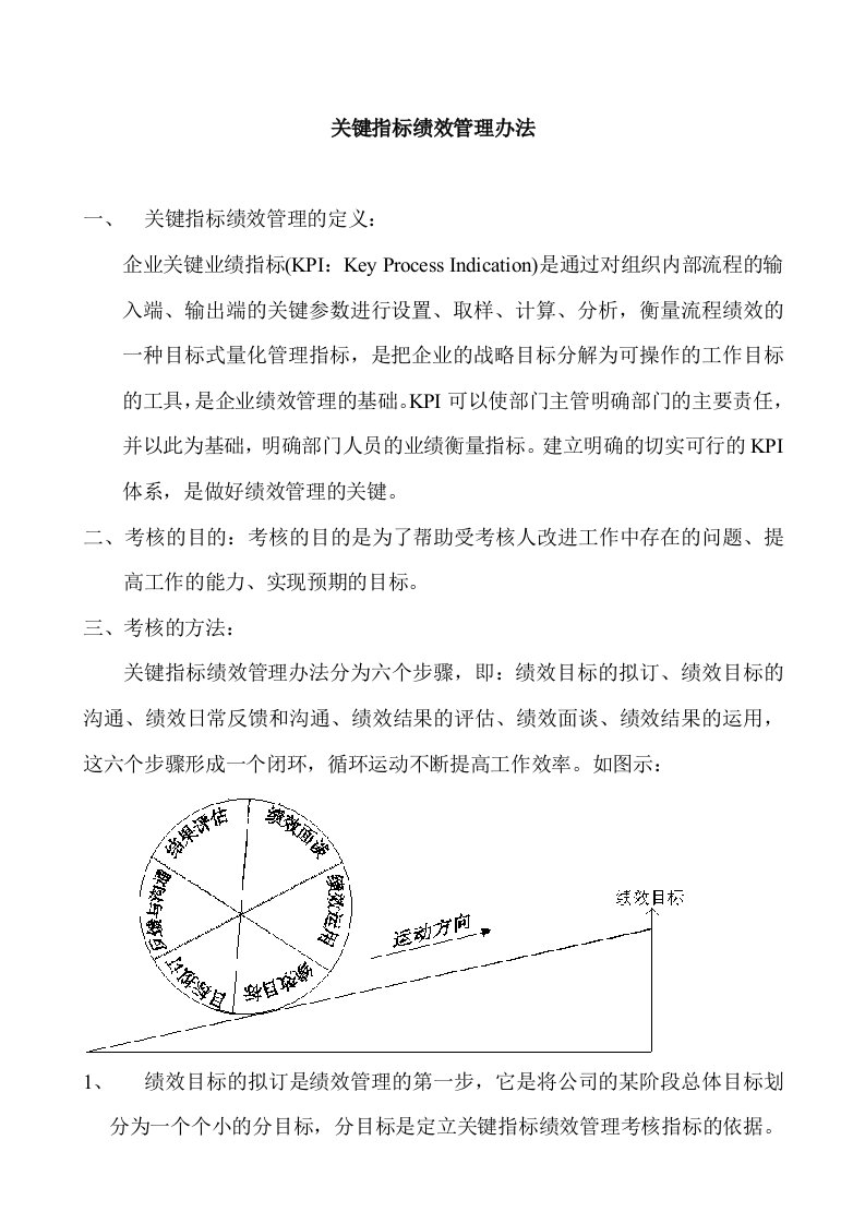 关键指标绩效管理办法