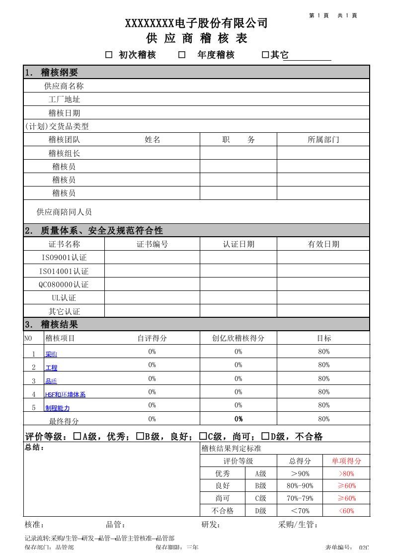 供应商稽核表