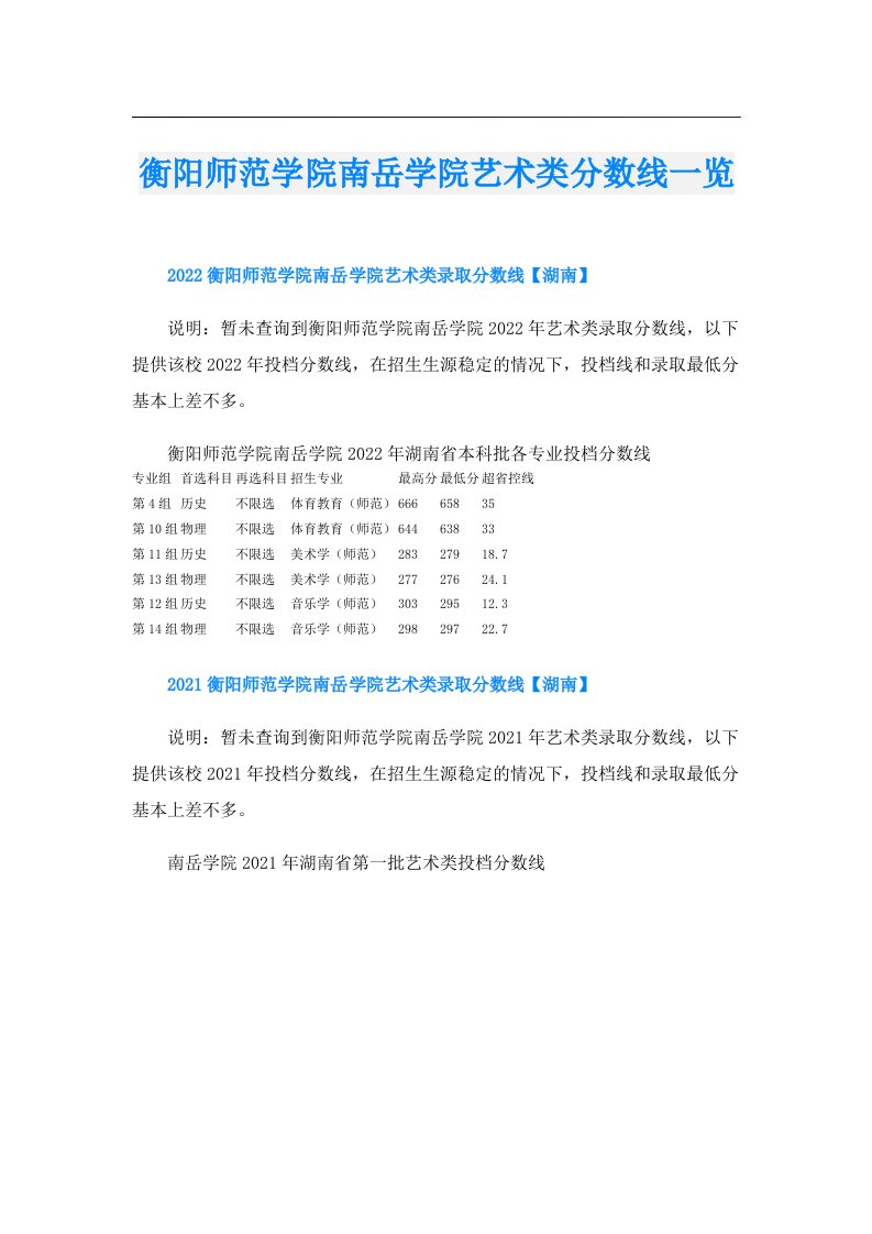 衡阳师范学院南岳学院艺术类分数线一览