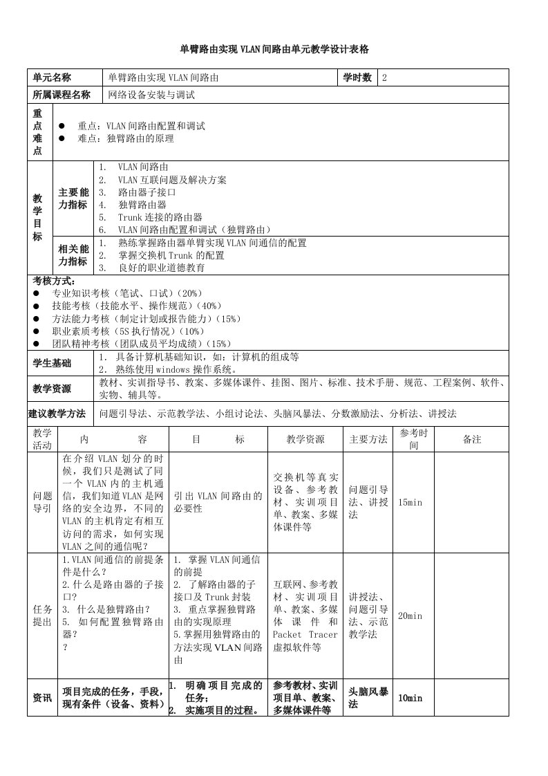 单臂路由实现VLAN间路由单元教学设计学习情境表