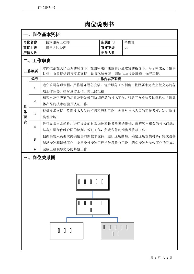 销售部技术服务工程师岗位说明书