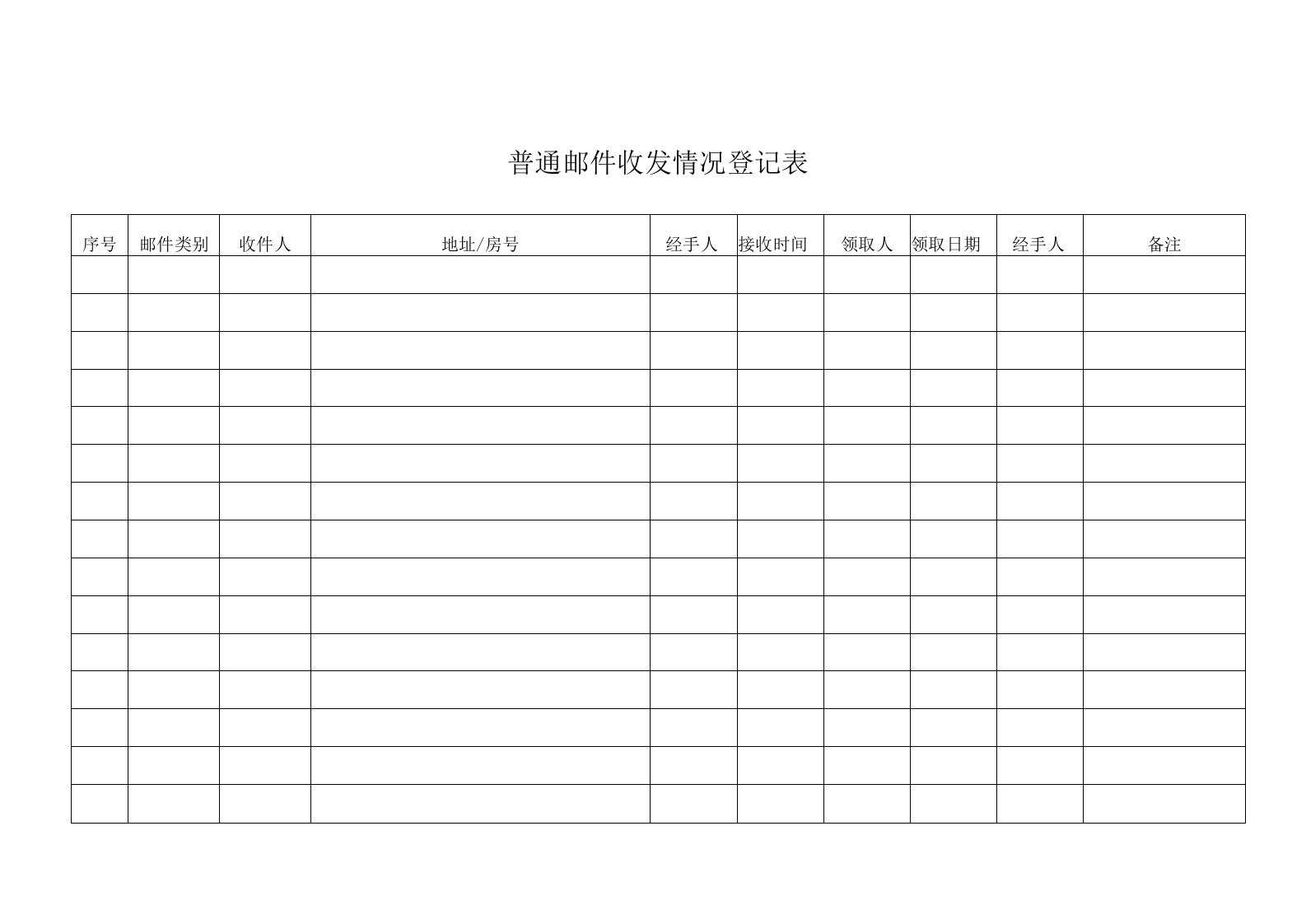 普通邮件收发情况登记表